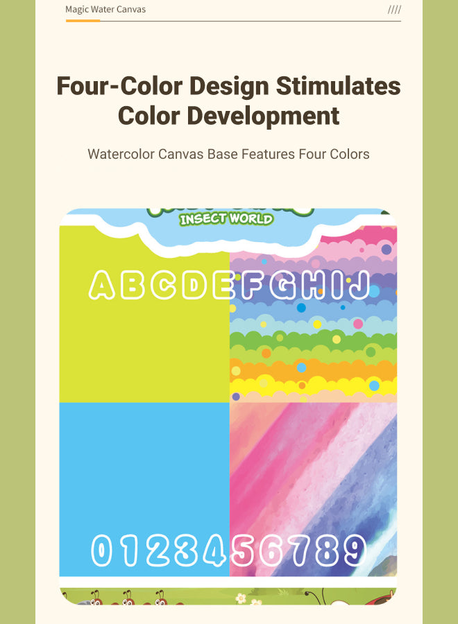 Large Magic Water Canvas Water Magic Learning Blanket Water Writing Cloth Children's Drawing Super Size Clean Water Repeated Graffiti Water Painting Blanket